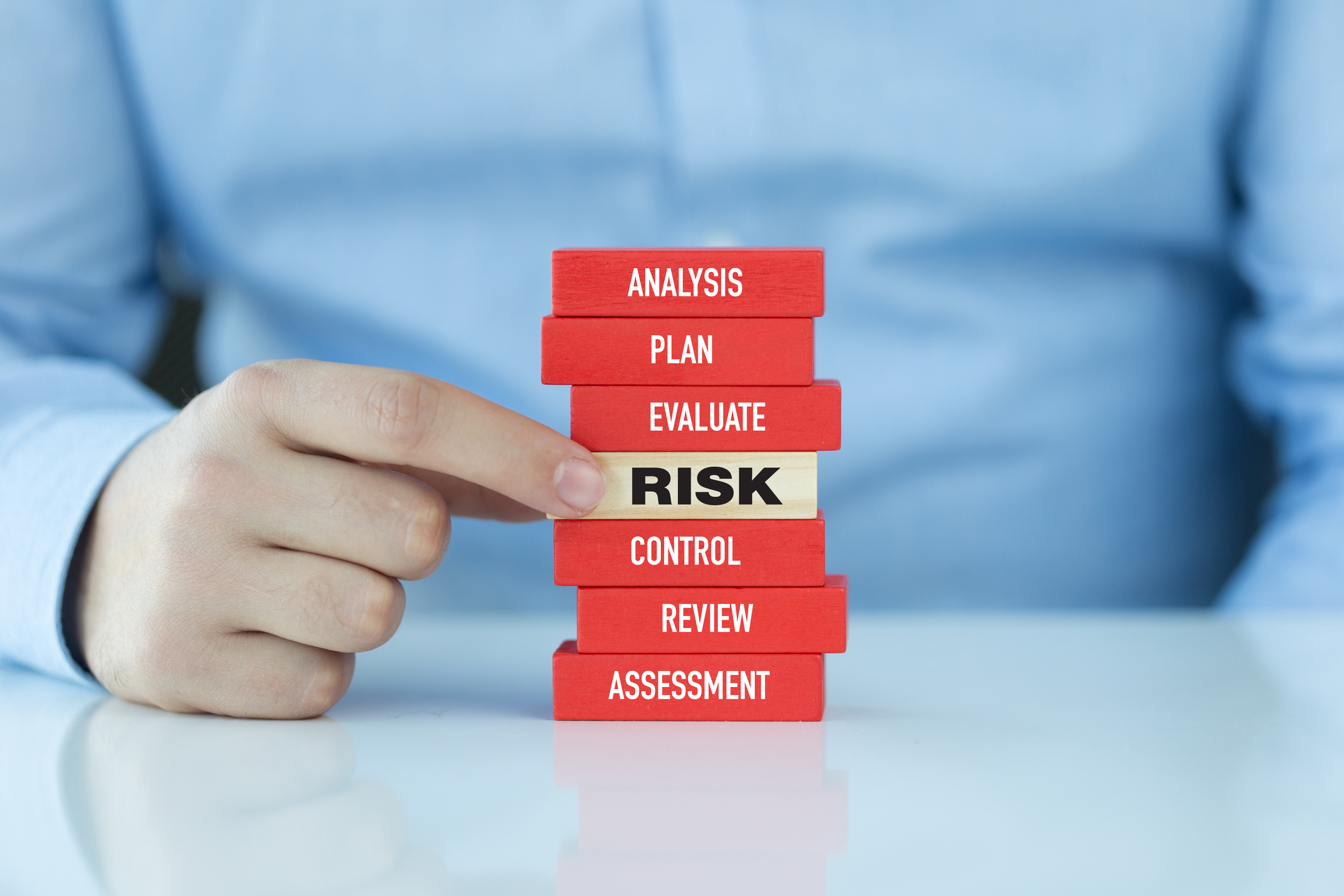 Основы риск-менеджмента