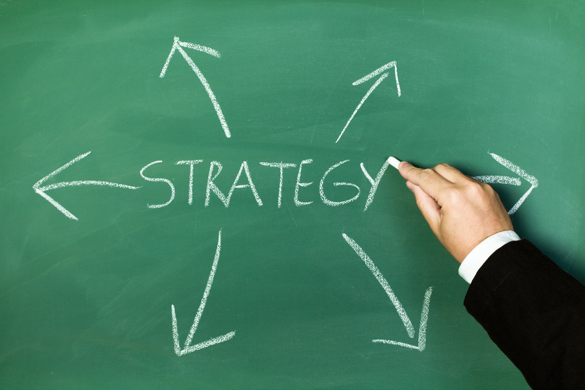 Основы стратегического менеджмента