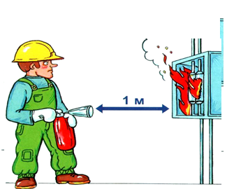 Пожарная безопасность электроустановок