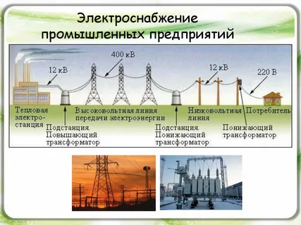 Системы электроснабжения предприятий