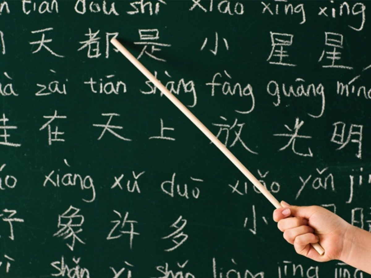 Практика устной и письменной речи (Китайский язык)